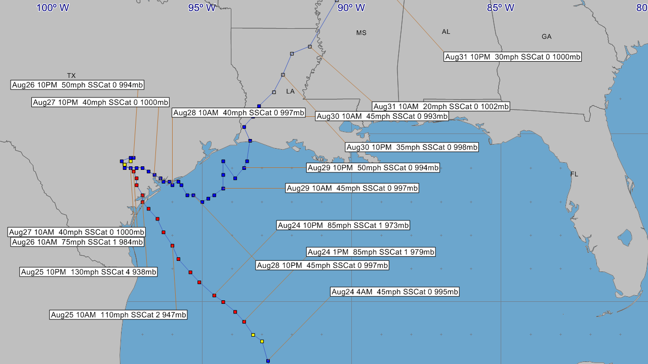 Hurricane Harvey 2017